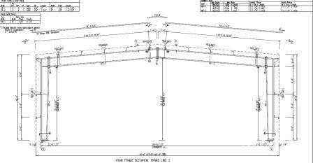 Used Building in Texas Texas Metal Buildings